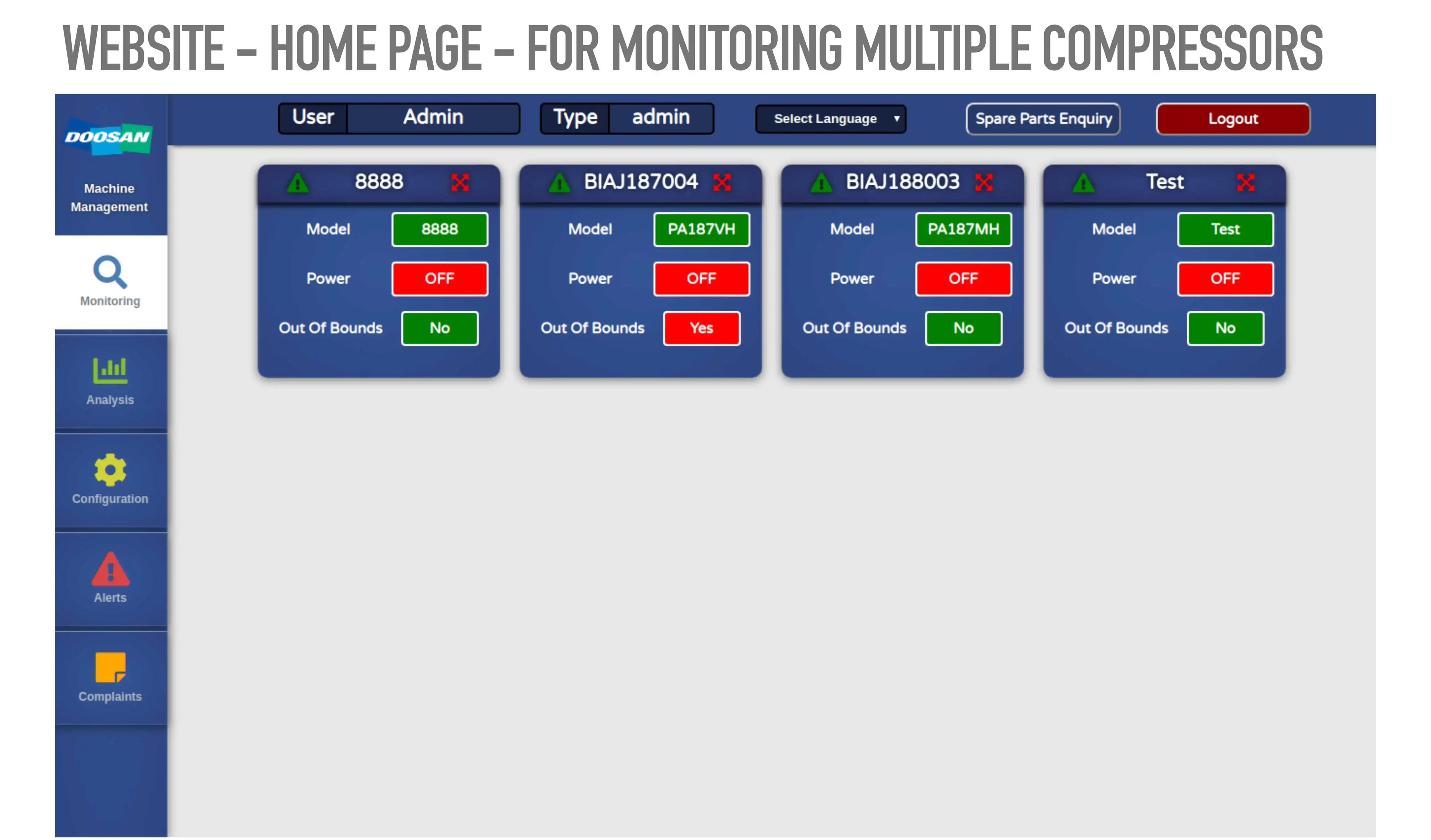 Remote Machine Monitoring with Dashbaord