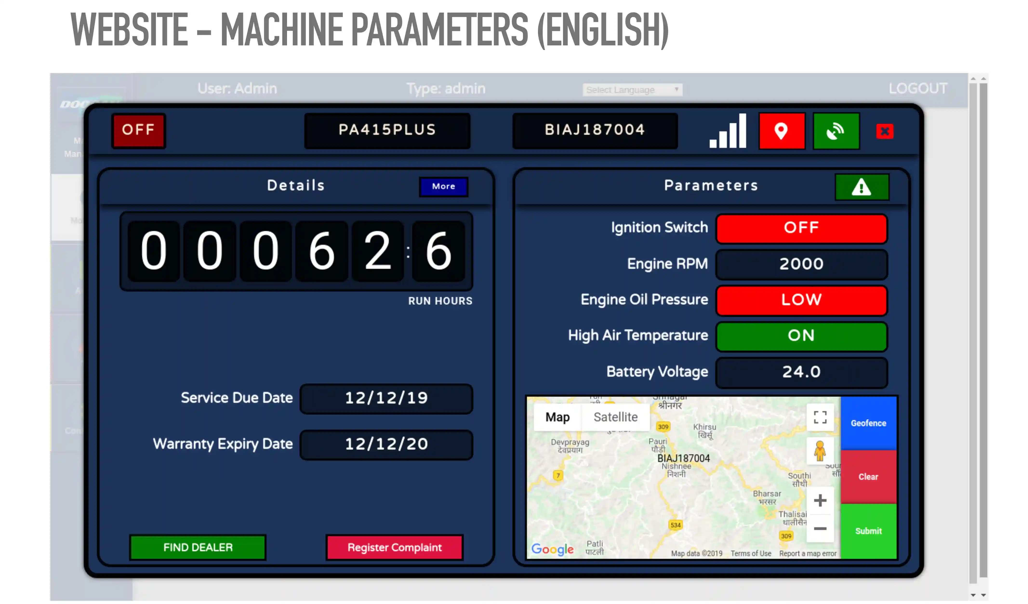 Remote Machine Monitoring with Dashbaord