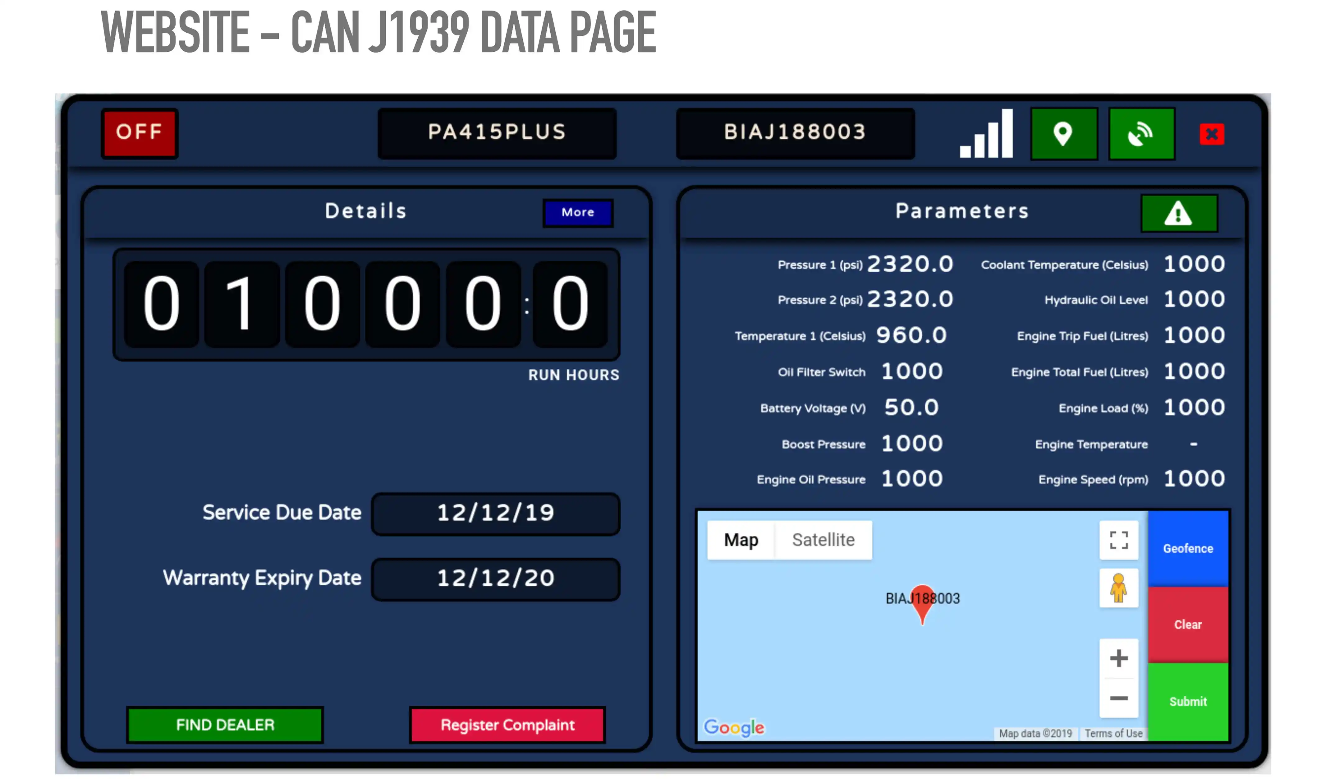 Remote Machine Monitoring with Dashbaord