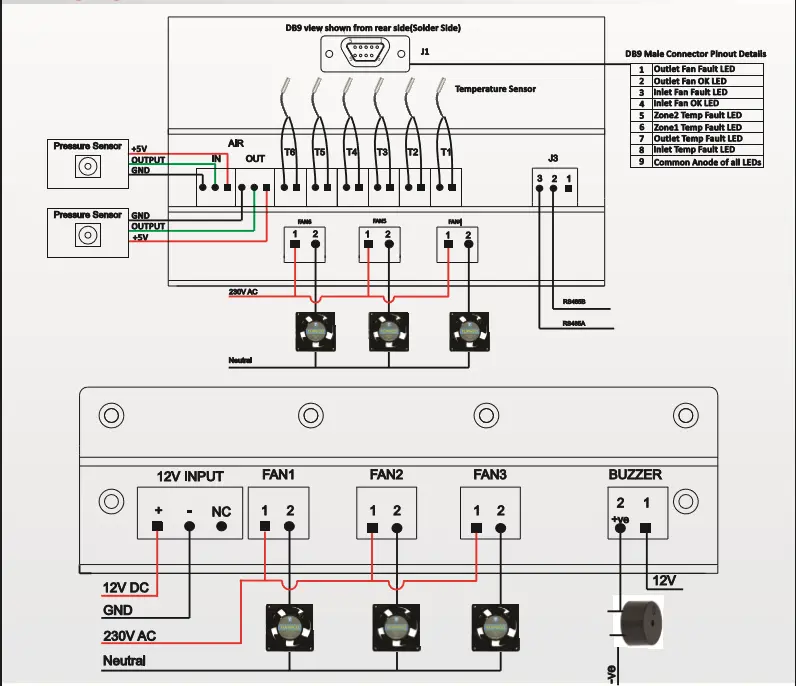 Rack Mount Pro